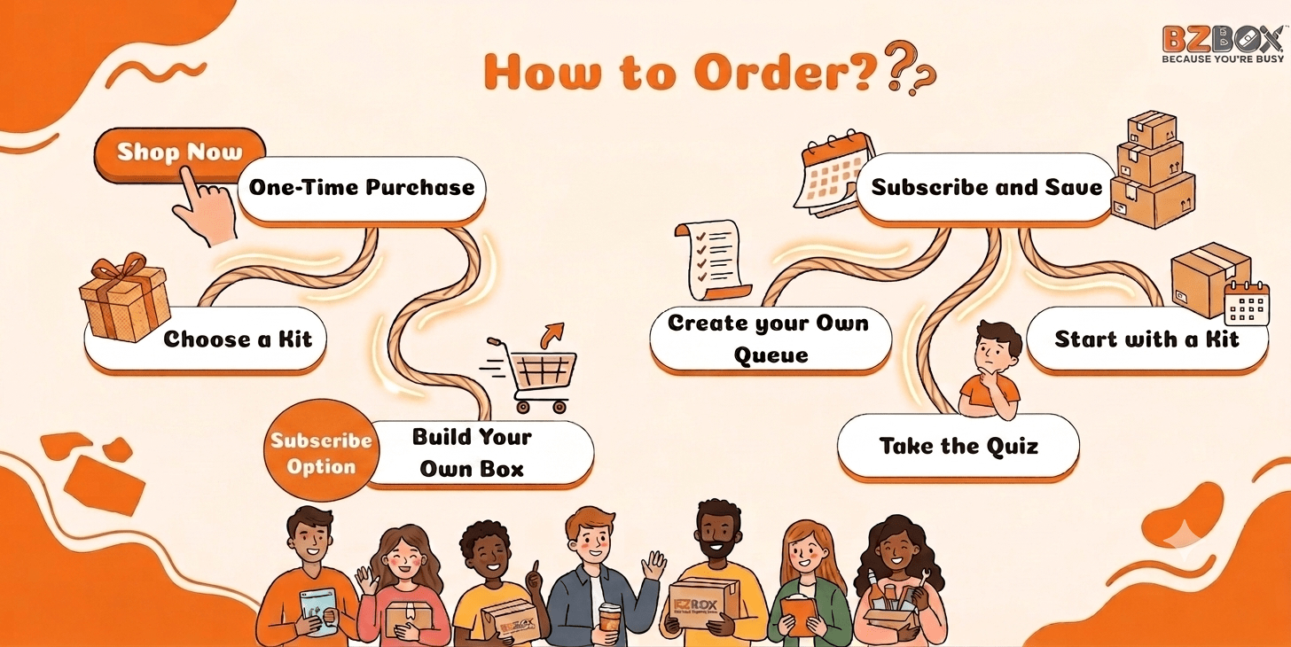 How to Order from BZBox
