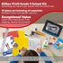 Back to School Kit, Grade 9, Std, Plus, US - BZBox