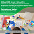Back to School Kit, Grade 1, Std, Max, US - BZBox