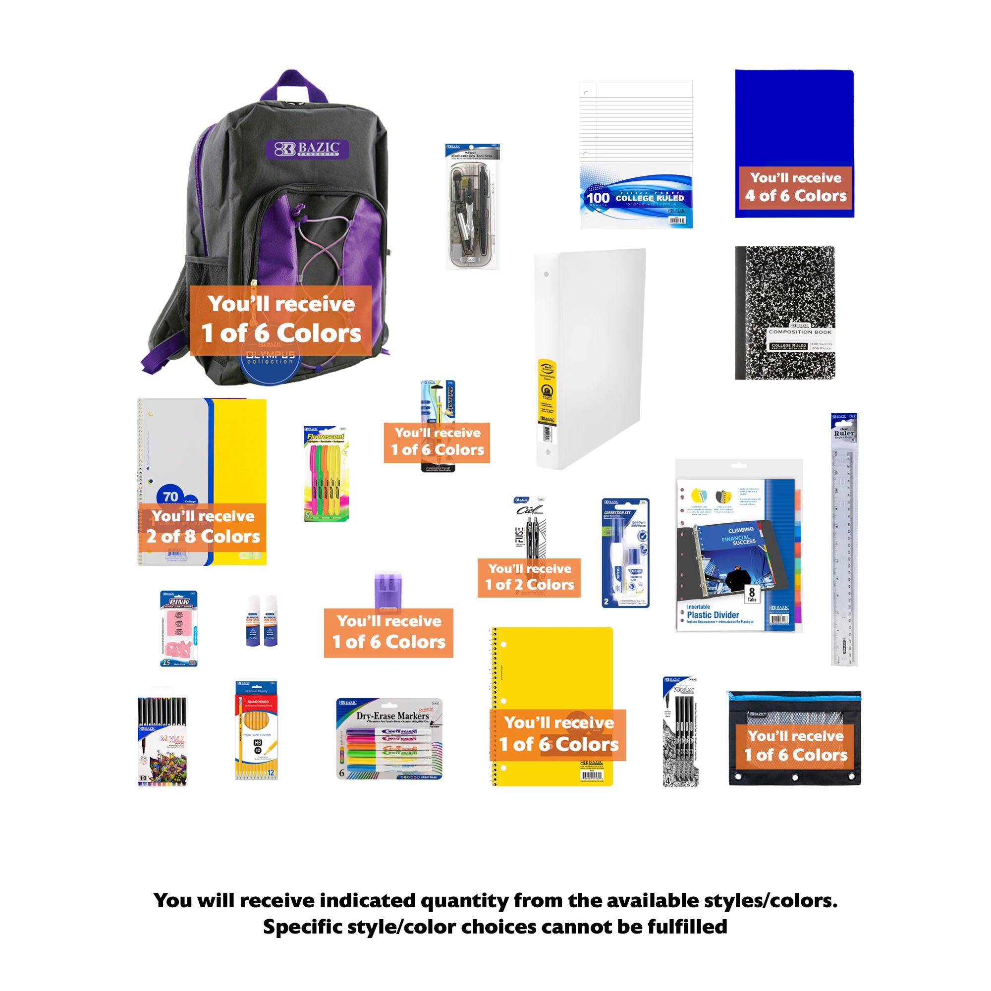Back to School Kit, Grade 9, Std, Max, US