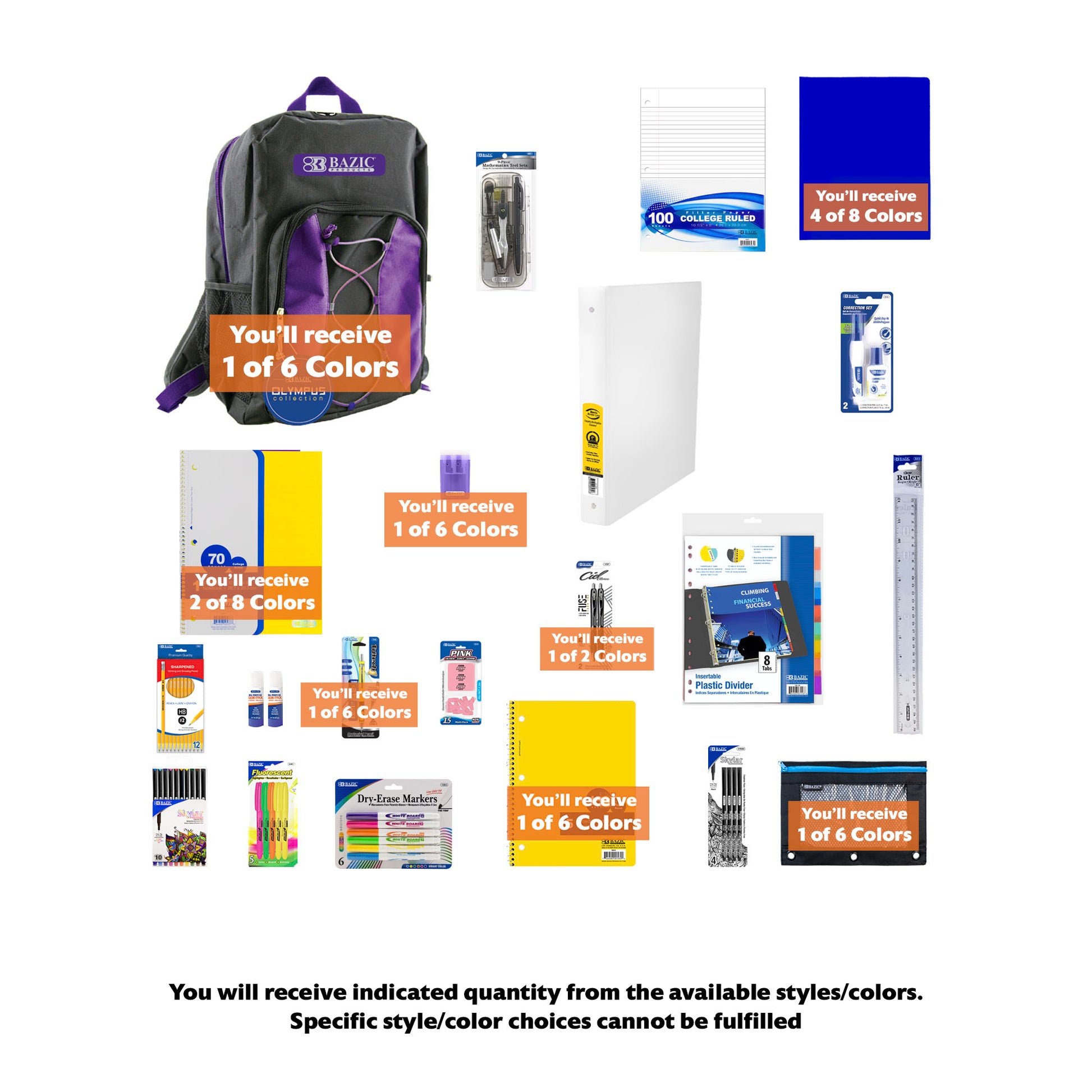 Back to School Kit, Grade 10, Std, Max, US